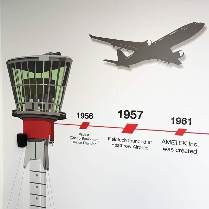 Sustainable Exhibition Stand Design | Motive Exhibitions