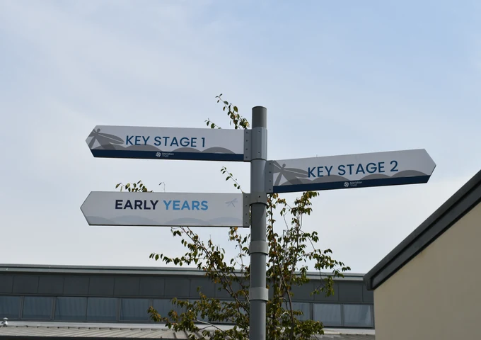 wayfinding finger pole schools way finding finger pole for school